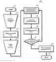 Fig. 01 - Prior-constrained mean shift analysis