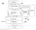 Fig. 01 - Asynchronous multiplier