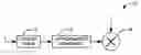 Fig. 01 - Hardware divider