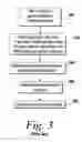 Fig. 04 - System and method for using an RMI activation system daemon with non-JAVA applications