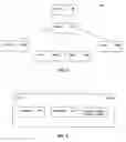 Fig. 02 - Redistribution of operating environments for the redeployment of grid clients