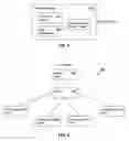 Fig. 04 - Redistribution of operating environments for the redeployment of grid clients