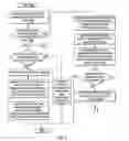 Fig. 08 - Automatically limiting requests for additional chat sessions received by a particula user