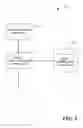 Fig. 02 - Dynamic group formation for social interaction