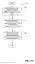 Fig. 16 - Dynamic group formation for social interaction