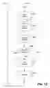 Fig. 12 - System and method for collaboration with serverless presence