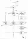 Fig. 17 - System and method for collaboration with serverless presence