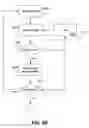 Fig. 20 - System and method for collaboration with serverless presence