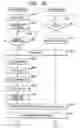 Fig. 10 - Communication terminal, control method for communication terminal and control program for communication terminal