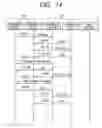 Fig. 14 - Communication terminal, control method for communication terminal and control program for communication terminal