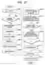 Fig. 22 - Communication terminal, control method for communication terminal and control program for communication terminal