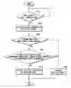 Fig. 01 - Communication device having function for automaticaly determining unsolicited e-mails