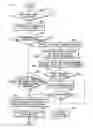 Fig. 07 - Communication device having function for automaticaly determining unsolicited e-mails