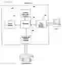Fig. 06 - Methods and systems for integrating physical mail with electronic mail