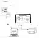 Fig. 08 - Methods and systems for integrating physical mail with electronic mail