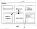 Fig. 06 - Method for the display of visual sequencing of message communications between application portlets and task page relationship information in a web-base environment