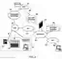 Fig. 03 - Methods, systems, and products for indicating receipt of electronic mail
