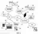 Fig. 04 - Methods, systems, and products for indicating receipt of electronic mail