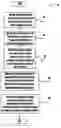Fig. 01 - Extensible scheduling of messages on time-triggered busses