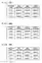 Fig. 22 - REMOTE CONTROL SYSTEM AND ACCESS CONTROL METHOD FOR INFORMATION INPUT APPARATUS