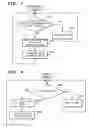 Fig. 08 - File sharing system, file sharing program, management server and client terminal