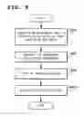 Fig. 09 - File sharing system, file sharing program, management server and client terminal