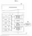 Fig. 02 - Data processing device, registration method, and program
