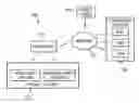 Fig. 01 - System and method for information technology assessment