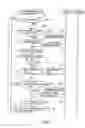 Fig. 05 - Content reproduction apparatus, and content reproduction method