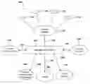 Fig. 01 - System and method for consumer engagement and revenue optimization