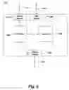 Fig. 03 - System and method for consumer engagement and revenue optimization