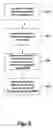 Fig. 09 - System and method for consumer engagement and revenue optimization
