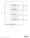 Fig. 05 - Isolation of user-mode device drivers