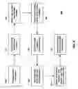 Fig. 08 - Automated change approval