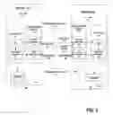 Fig. 04 - System and method for enabling a person to switch use of computing devices