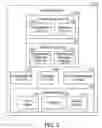 Fig. 03 - Methods of wireless data synchronization and supporting apparatus and readable medium