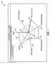 Fig. 07 - Method and system for visualizing network performance characteristics
