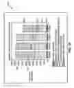 Fig. 10 - Method and system for visualizing network performance characteristics