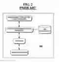 Fig. 03 - Generating MIBs from WMI classes