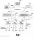 Fig. 02 - Sensor network system and data transfer method for sensing data