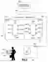 Fig. 05 - Sensor network system and data transfer method for sensing data
