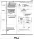 Fig. 19 - Sensor network system and data transfer method for sensing data