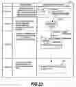 Fig. 20 - Sensor network system and data transfer method for sensing data