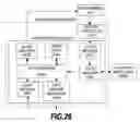 Fig. 23 - Sensor network system and data transfer method for sensing data