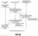 Fig. 27 - Sensor network system and data transfer method for sensing data