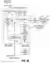 Fig. 42 - Sensor network system and data transfer method for sensing data