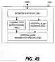 Fig. 43 - Sensor network system and data transfer method for sensing data