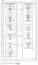 Fig. 04 - Systems and methods for controlling error reporting and resolution