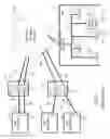 Fig. 02 - Methods and systems for communications path analysis