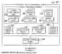 Fig. 01 - Integrated service management system for remote customer support
